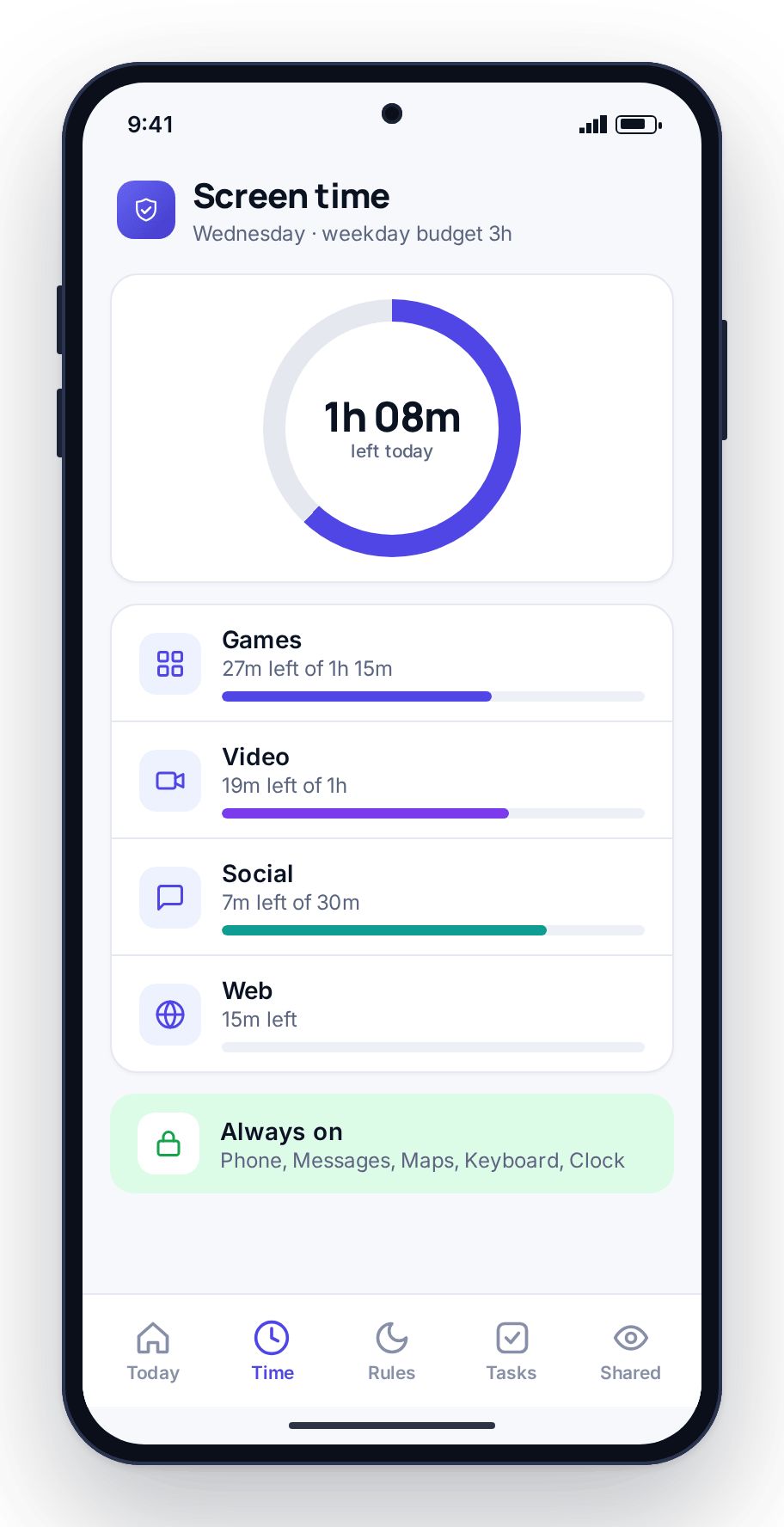 The child app’s Screen time screen showing minutes left today by category, with phone, messages and maps always on