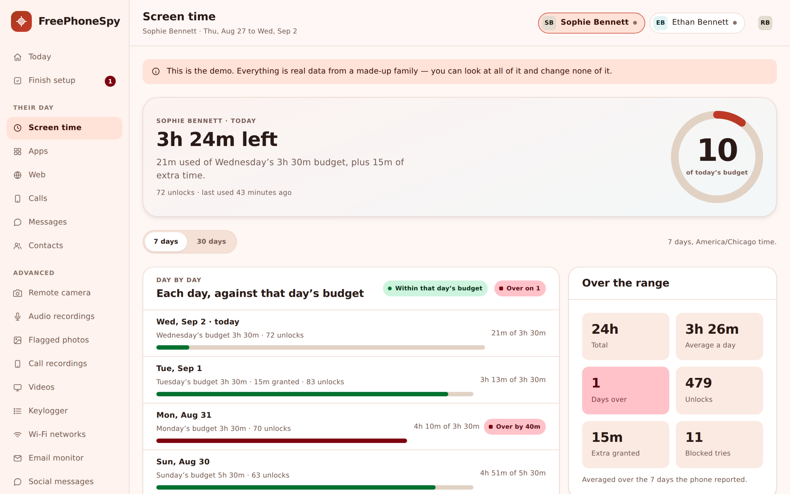 FreePhoneSpy screen time panel showing a daily minute budget split across games, video, social and web