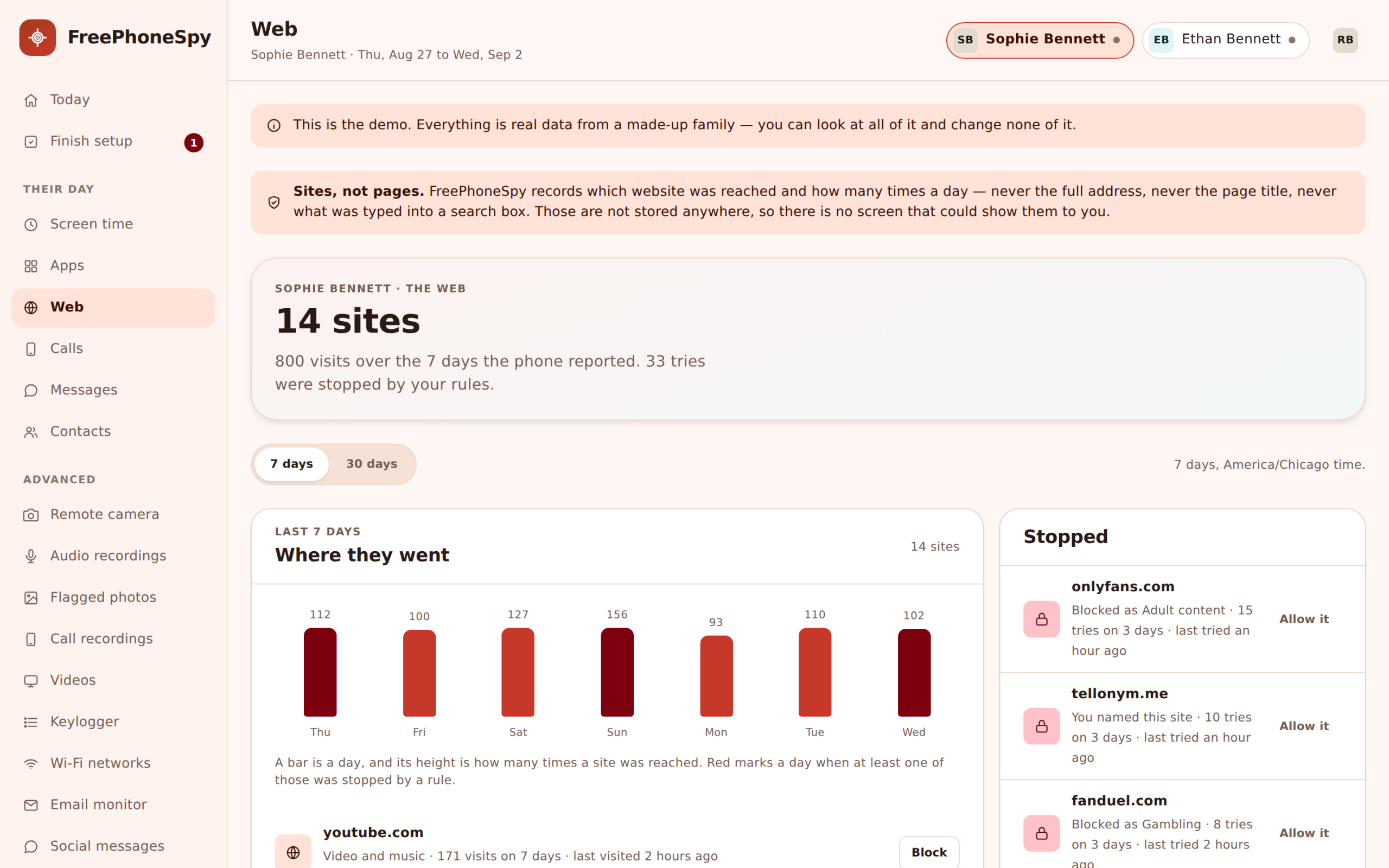 FreePhoneSpy web and content filter panel showing blocked categories including adult and gambling and a custom blocked-site list