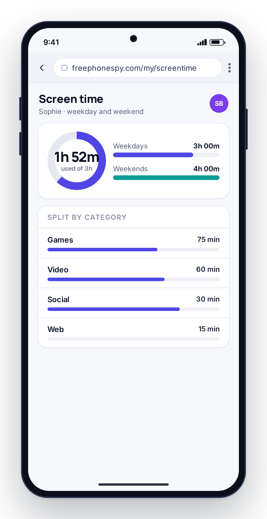 Weekday and weekend screen-time budgets side by side on a parent’s phone