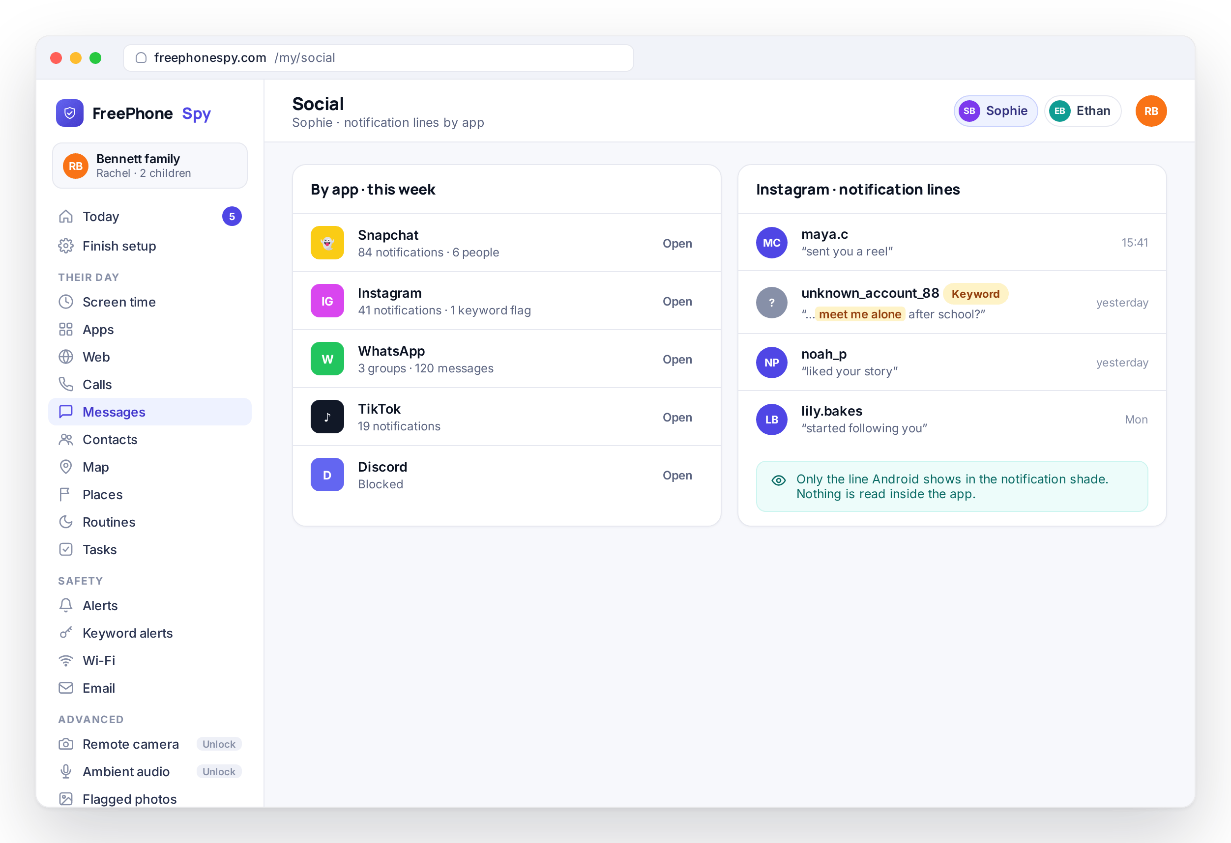 FreePhoneSpy Social panel listing notification lines from Snapchat, Instagram, WhatsApp and TikTok, with a keyword flag on one