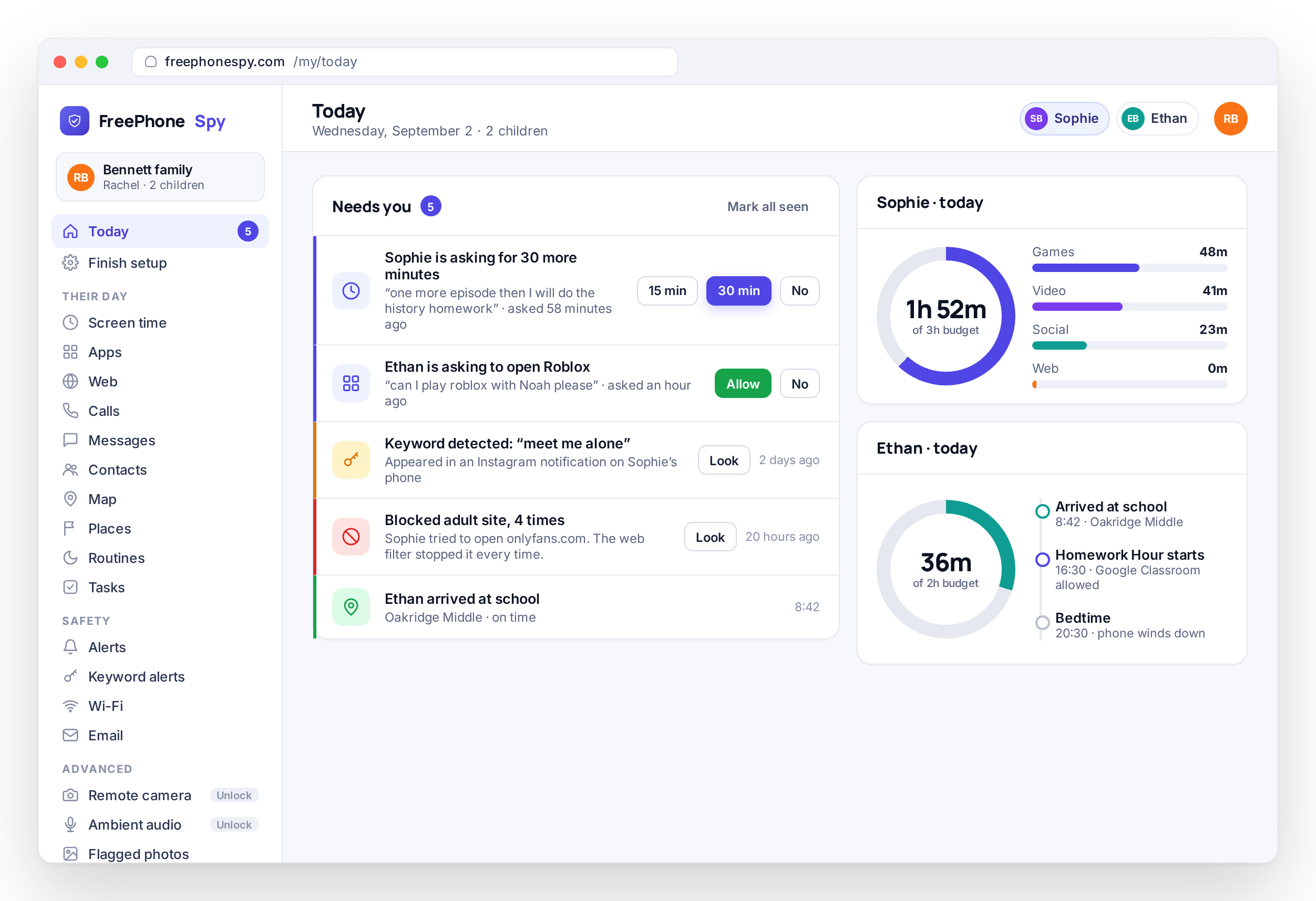 FreePhoneSpy Today dashboard in a browser: a short Needs you list with an extra-time request, a keyword flag, a blocked site and a school arrival