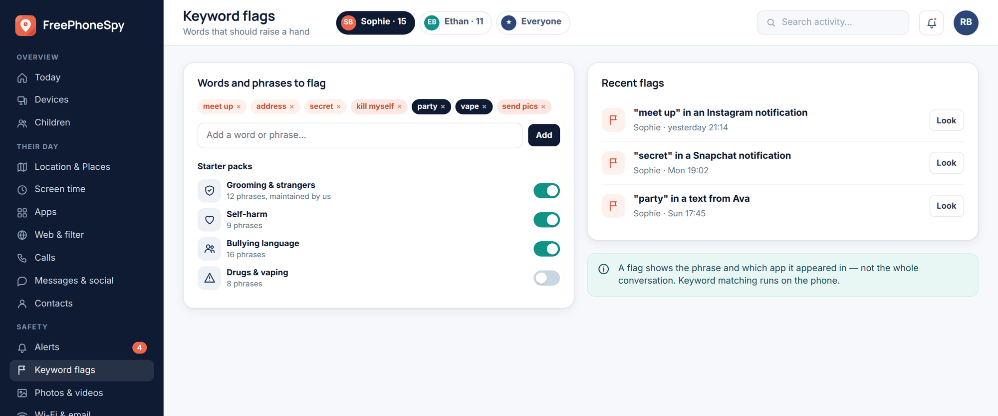 FreePhoneSpy web panel: keyword flags settings with the parent’s own words, starter packs for grooming, self-harm and bullying, and recent matches