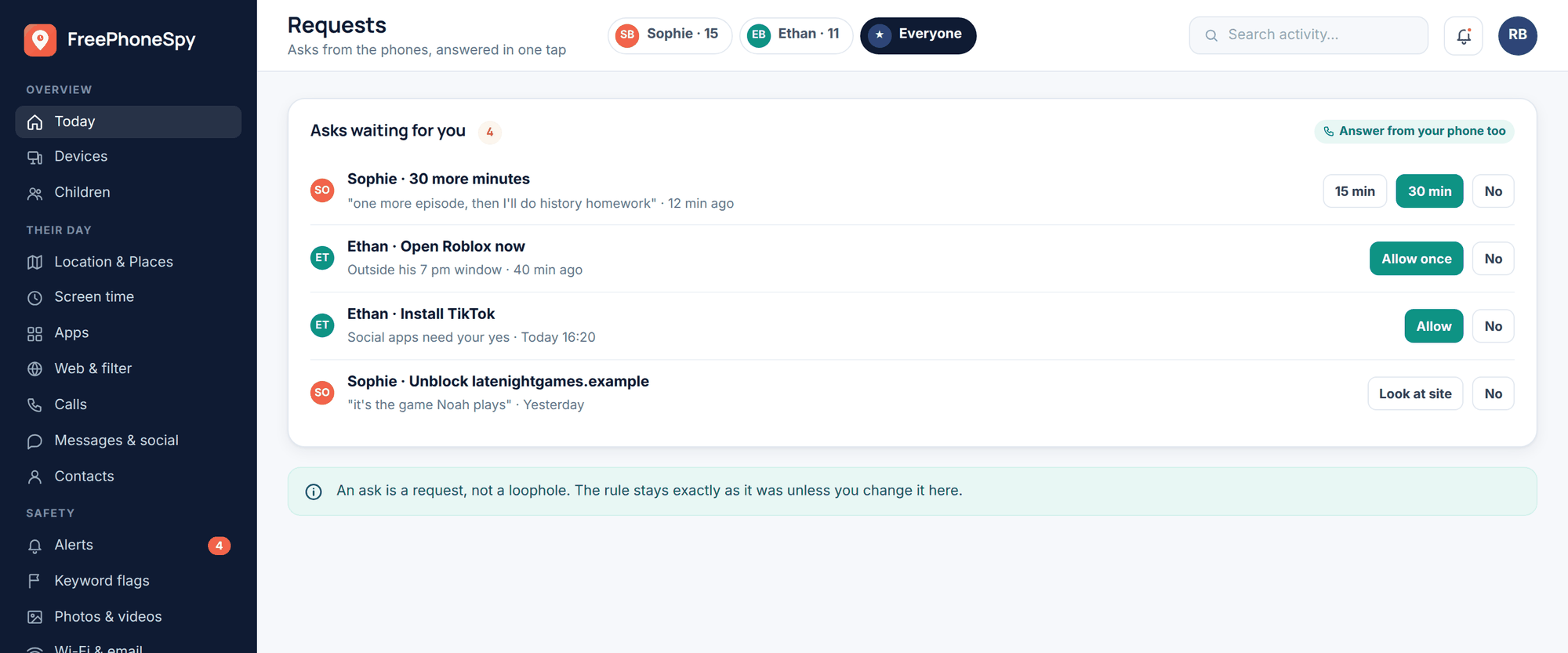FreePhoneSpy web panel: asks waiting for a parent — 30 more minutes, open Roblox now, install TikTok — each answered with one tap