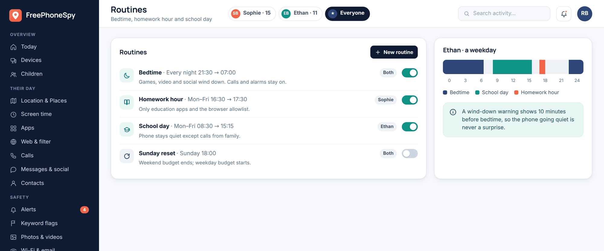 FreePhoneSpy web panel: Routines screen listing Bedtime, Homework hour and School day schedules, with a timeline of one weekday