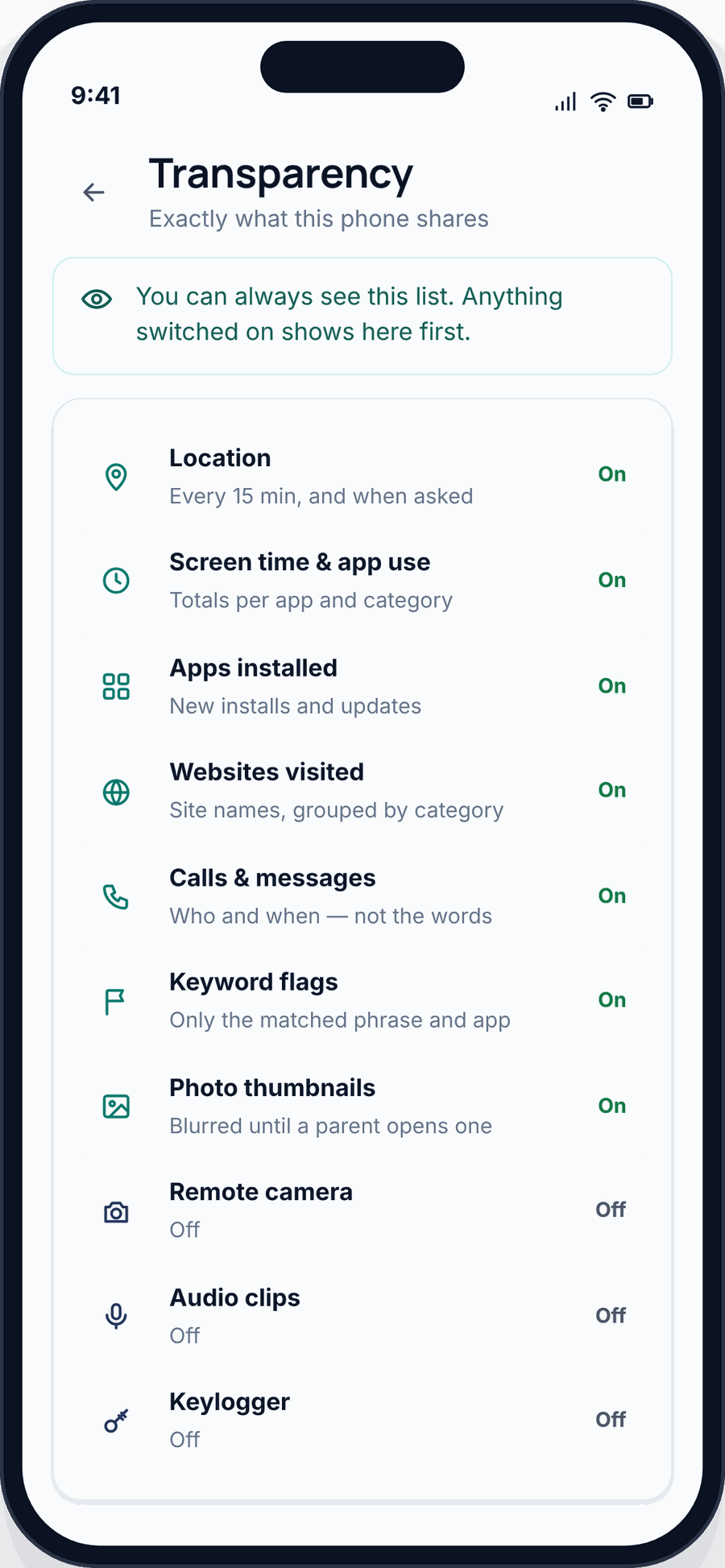 The Transparency screen in the FreePhoneSpy child app listing exactly what the phone shares — location, screen time, apps, websites, call and message headers, keyword flags — and which advanced tools are off