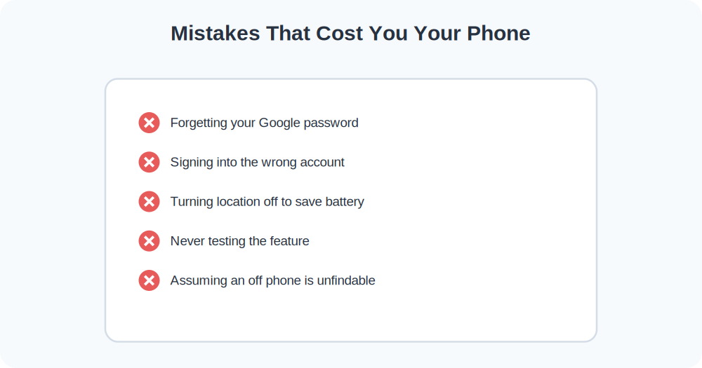List of common mistakes that prevent finding a lost Android phone