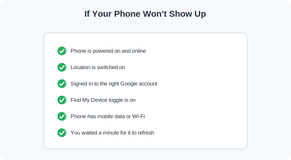 Six-point troubleshooting checklist for when a phone won't appear in the finder