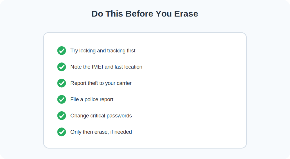 Checklist of actions to take before remotely erasing a stolen phone