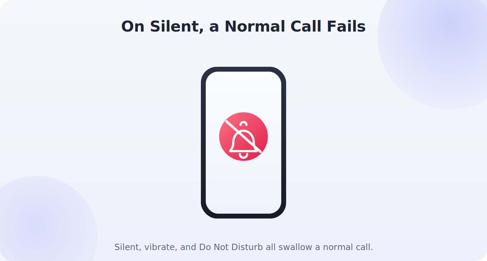 Illustration of a phone on silent that won't respond to a normal call