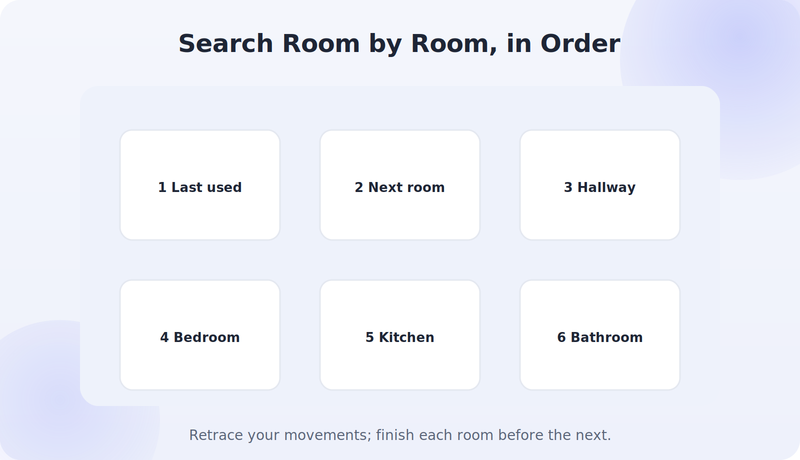 Room-by-room search pattern for finding a phone at home