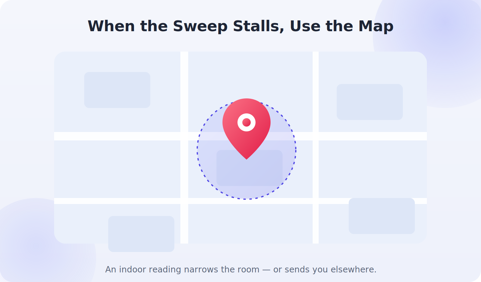 Switching from a physical search to the finder map when needed