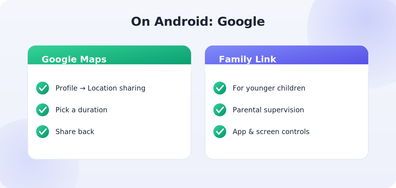 Setting up location sharing through Google Maps and Family Link