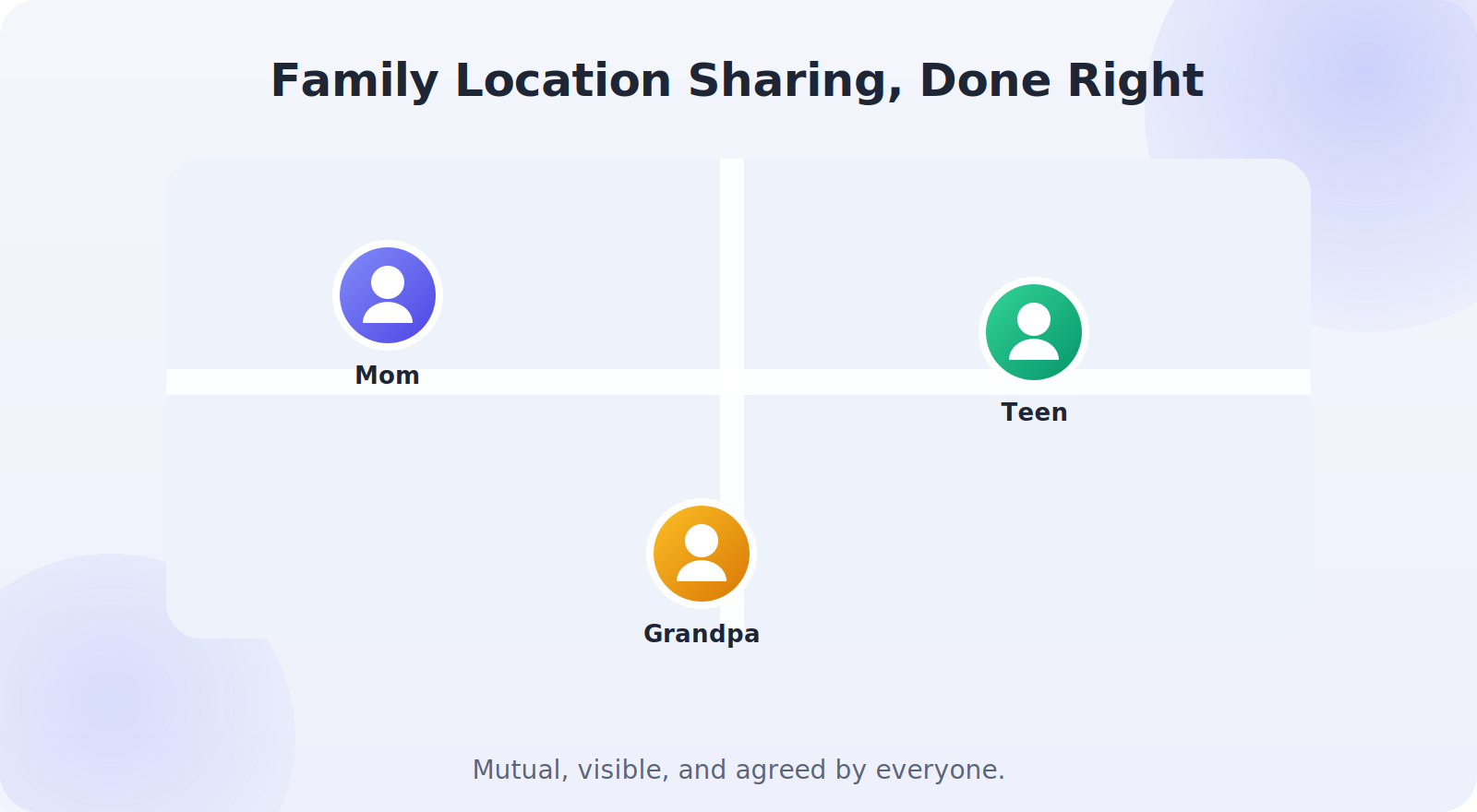 Family members sharing locations with each other on a shared map