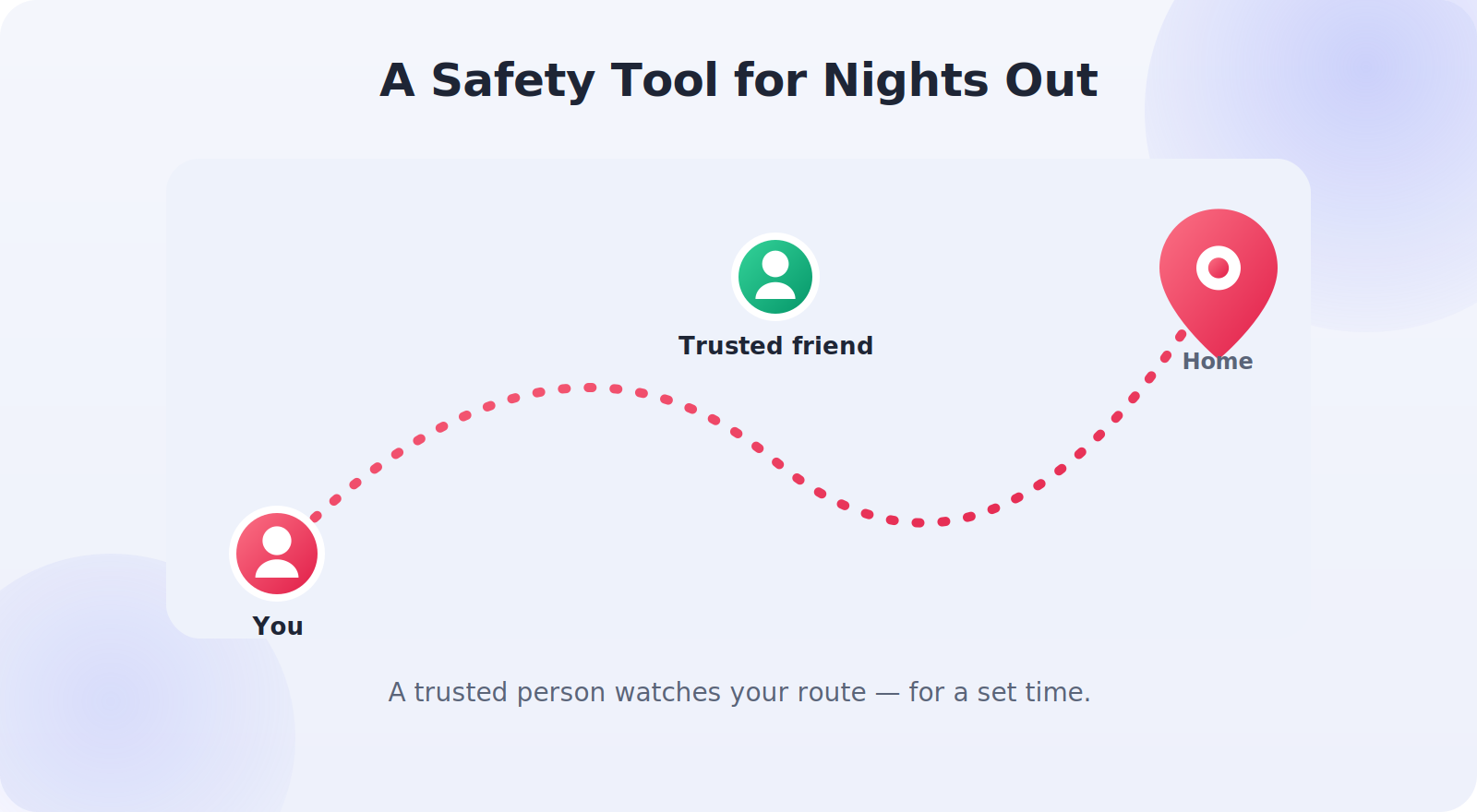 Using live location sharing as a personal safety tool for nights out and solo trips