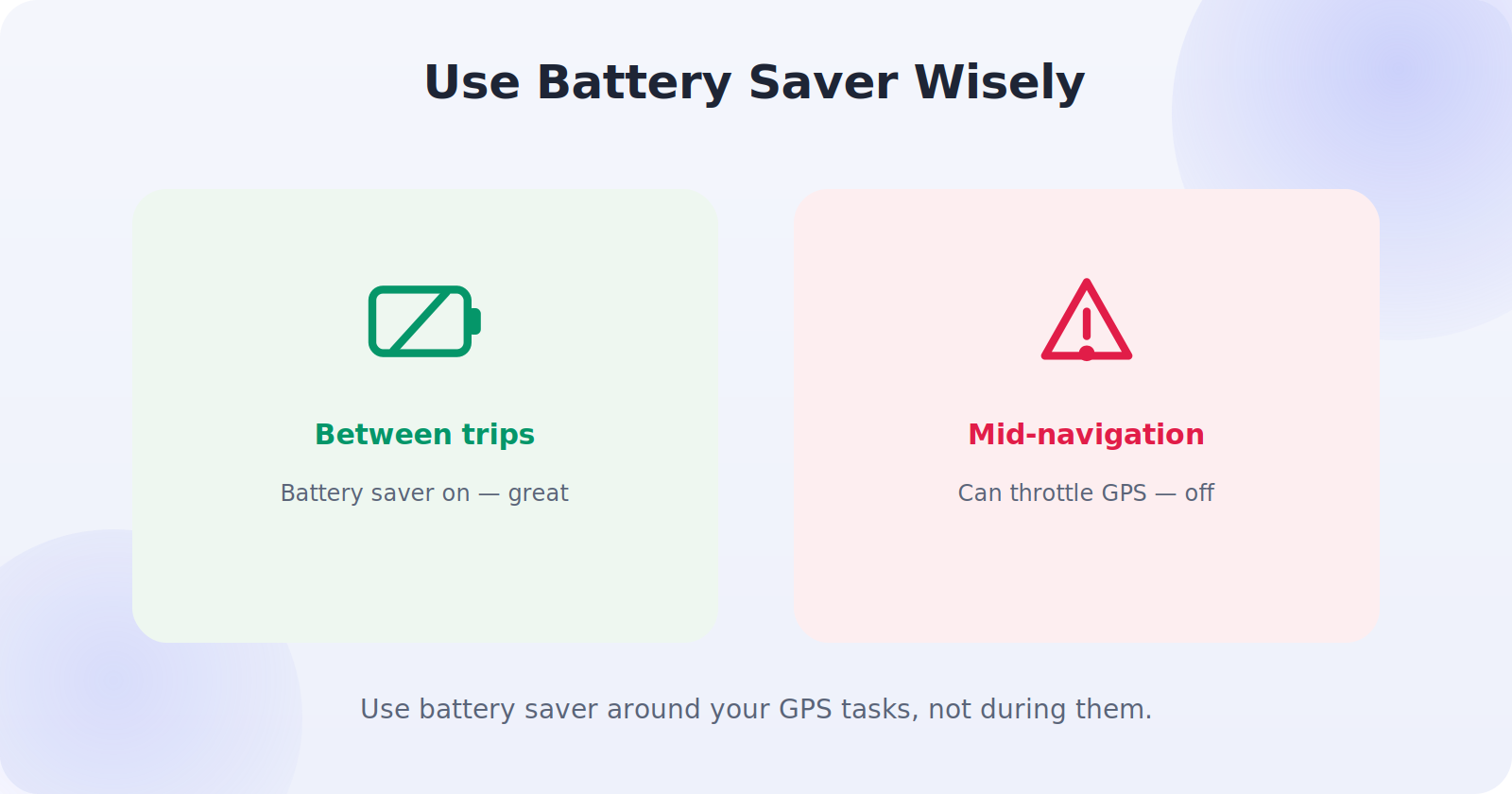 Using battery-saver mode wisely around GPS-heavy tasks