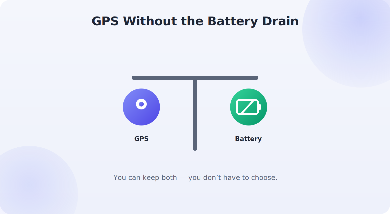 A phone balancing GPS use and battery life