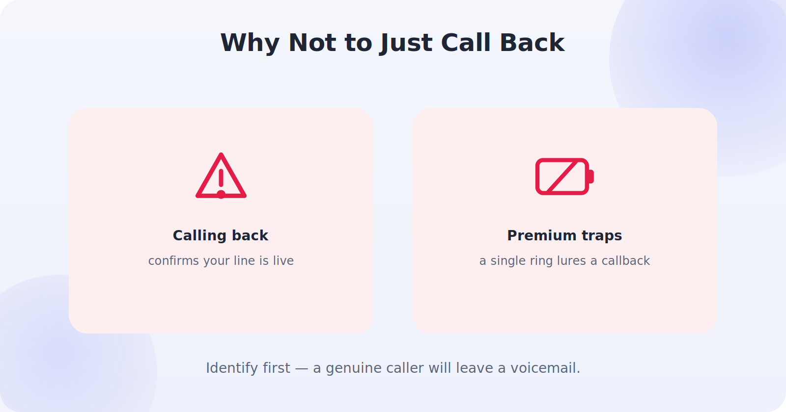 Why calling back an unknown number can lead to more spam or charges