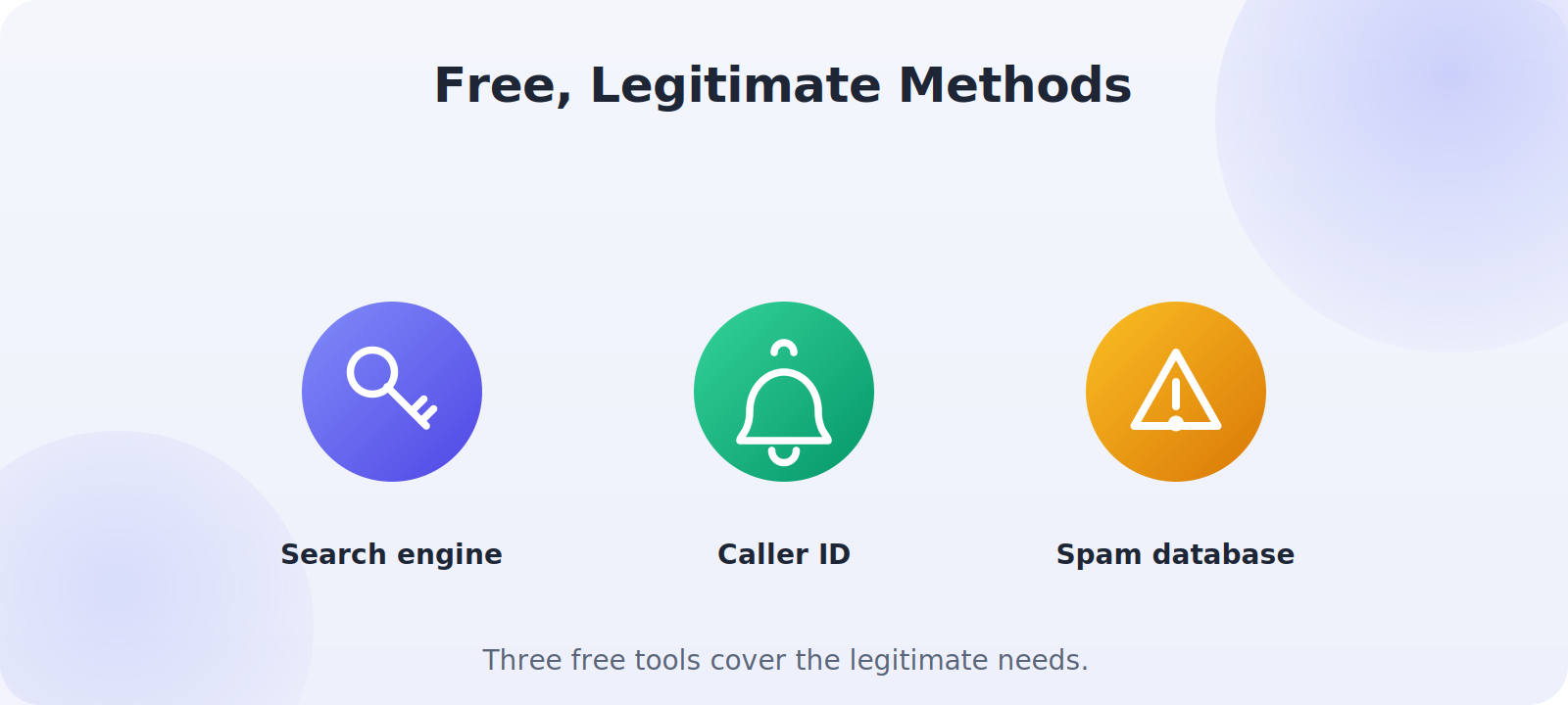 Free legitimate methods for a reverse phone lookup