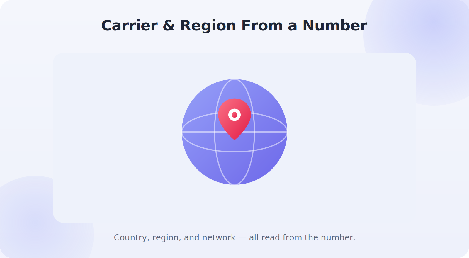 Identifying the region and carrier behind a phone number