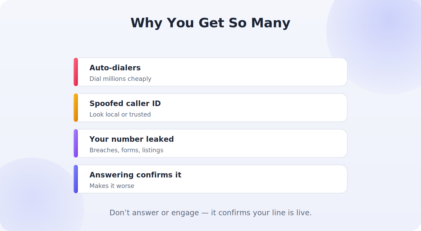 How spam callers get your number and why answering makes it worse
