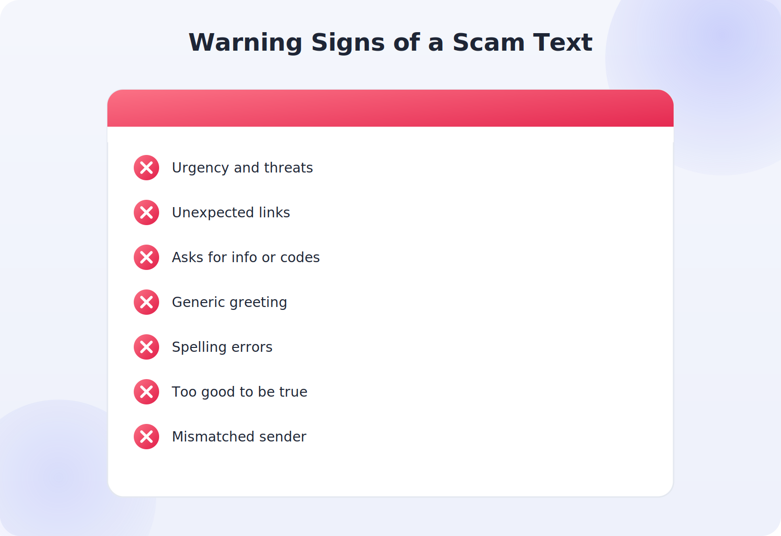 The common warning signs of a phishing or smishing text message