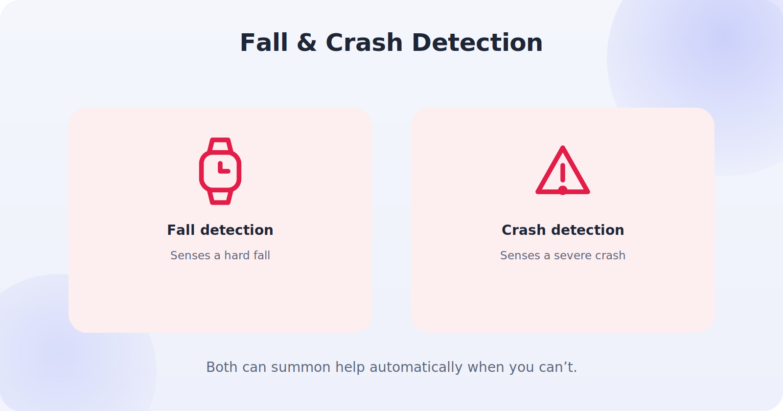How fall and crash detection automatically trigger Emergency SOS