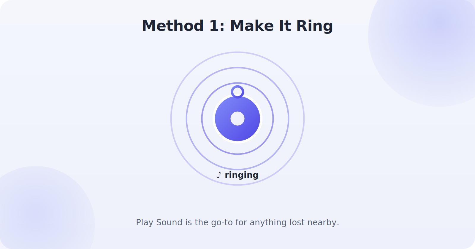 Making a tracker ring to locate keys nearby