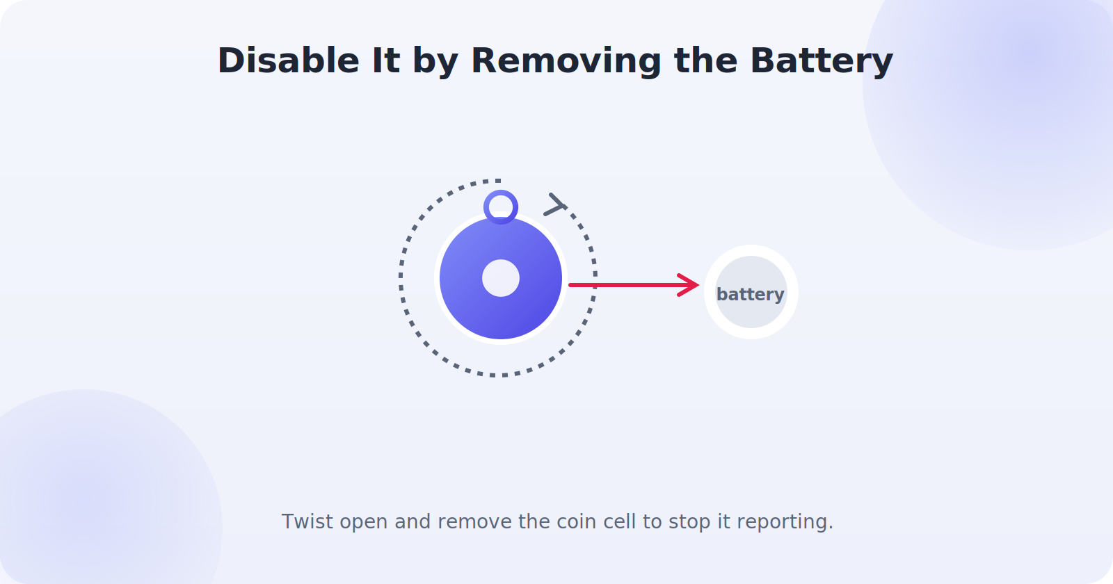 Disabling a tracker by removing its battery