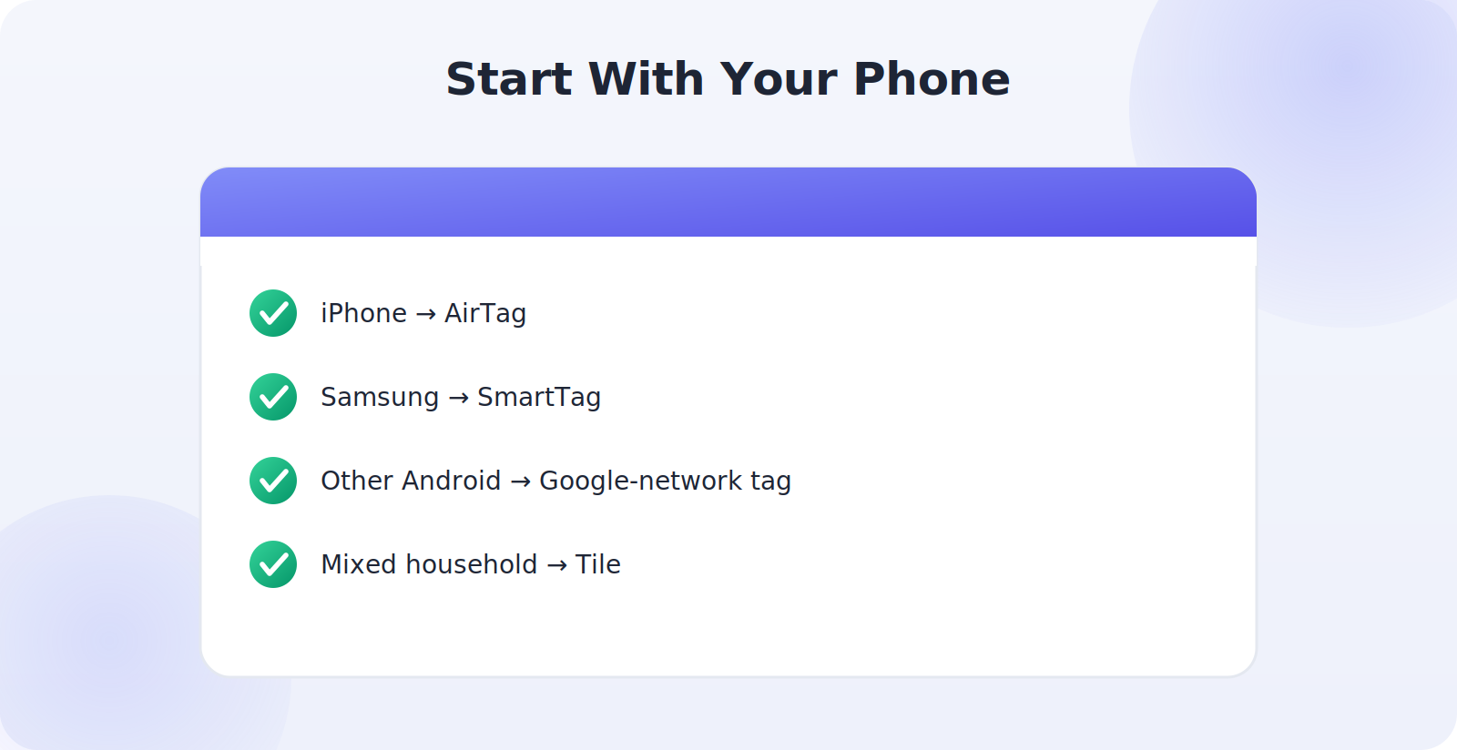 Matching a Bluetooth tracker to your phone's ecosystem