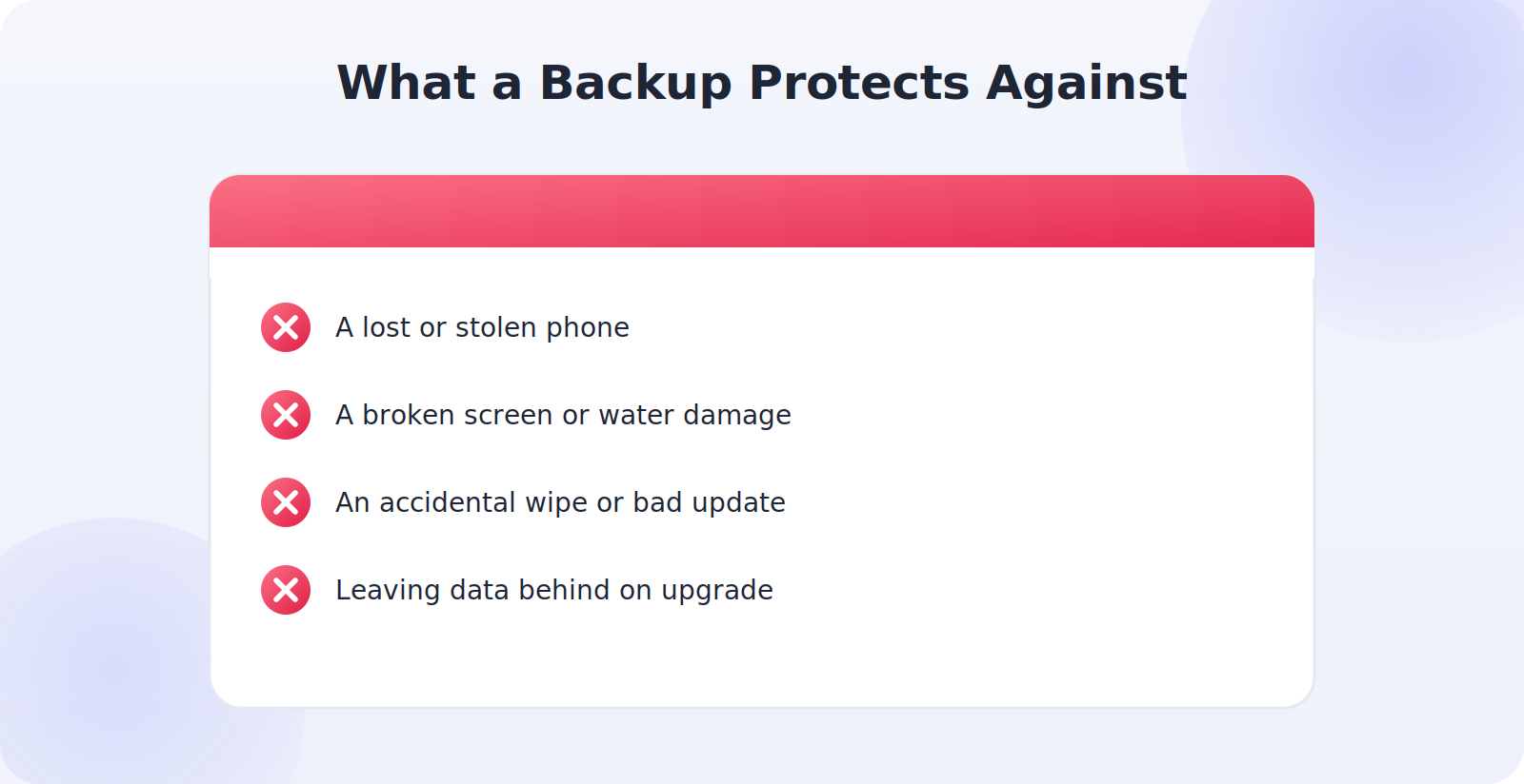 The everyday risks a phone backup protects against