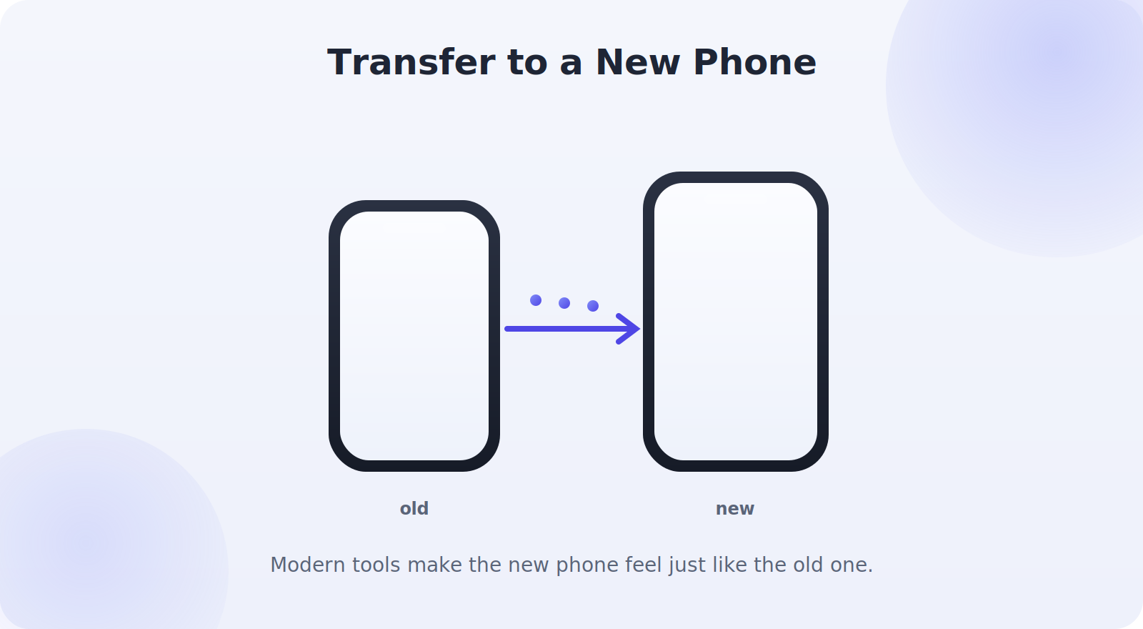 Data transferring from an old phone to a new phone