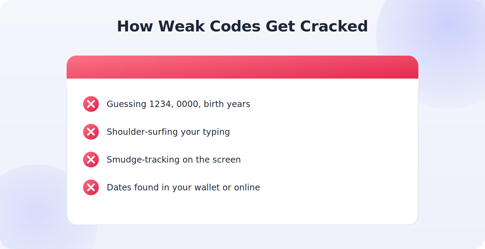 How weak passcodes get cracked: guessing, shoulder-surfing, smudge tracking