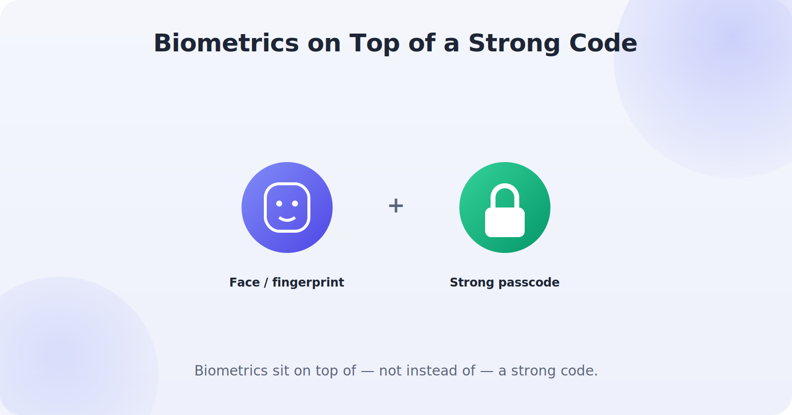 Using biometrics on top of a strong passcode