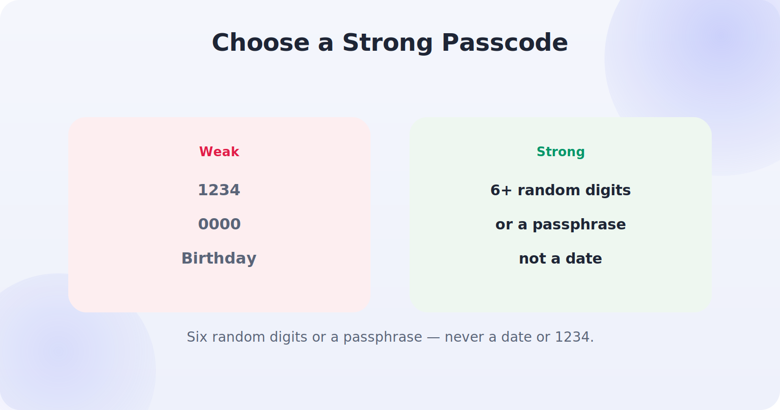 How to choose a strong, hard-to-guess passcode