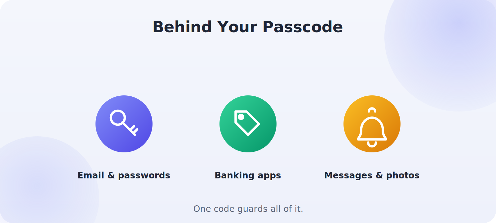 Everything that sits protected behind your phone's passcode