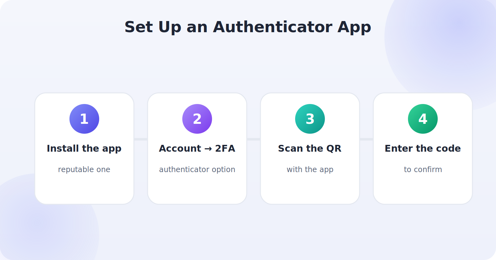 Setting up an authenticator app for two-factor authentication