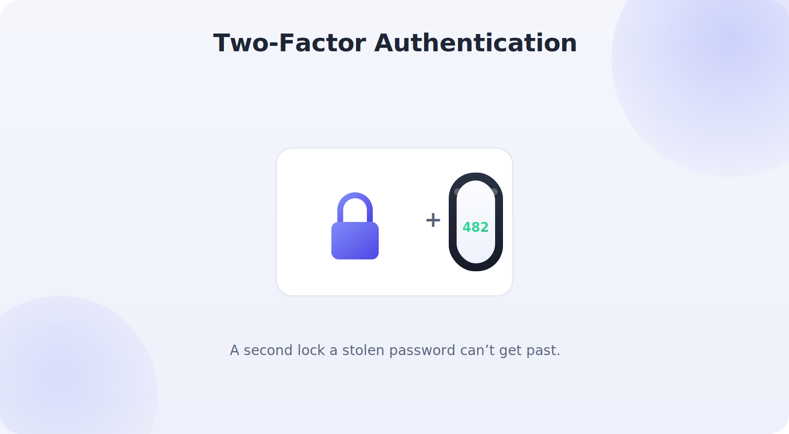 Two-factor authentication adding a second lock to an account